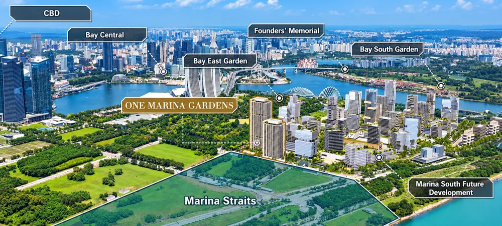 Aerial view of One Marina Gardens with the CBD, Bay Central, Bay East Garden, Founders' Memorial, Bay South Garden, Marina Straits and Marina South future development marked, artist's impression