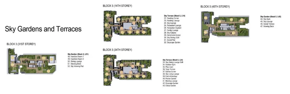 Plans of the sky terraces on Block 5 levels 14 and 34, and the sky gardens on Block 5 level 45 and Block 3 level 31